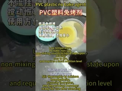 BYK410 Zusatzstoff für die Flüssigrheologie von Polyurea für PVC-Paste